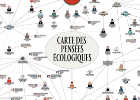 La carte des pensées écologiques